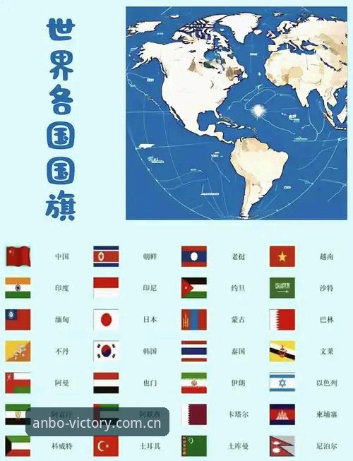 看懂世界杯国旗礼仪差异，一场比赛里的文化必修课